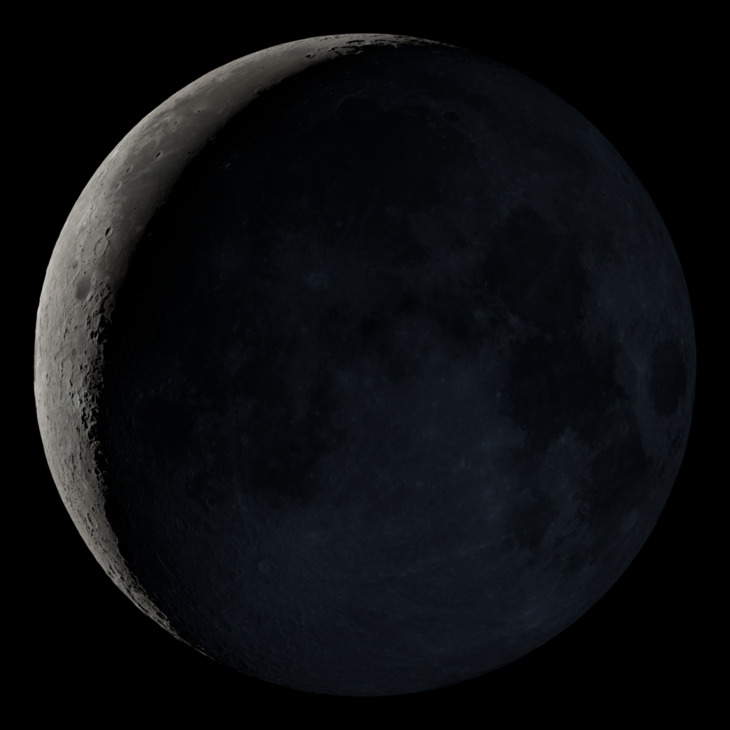 Current lunar phase