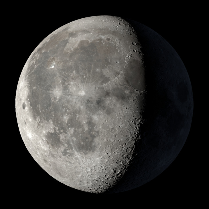 Current lunar phase