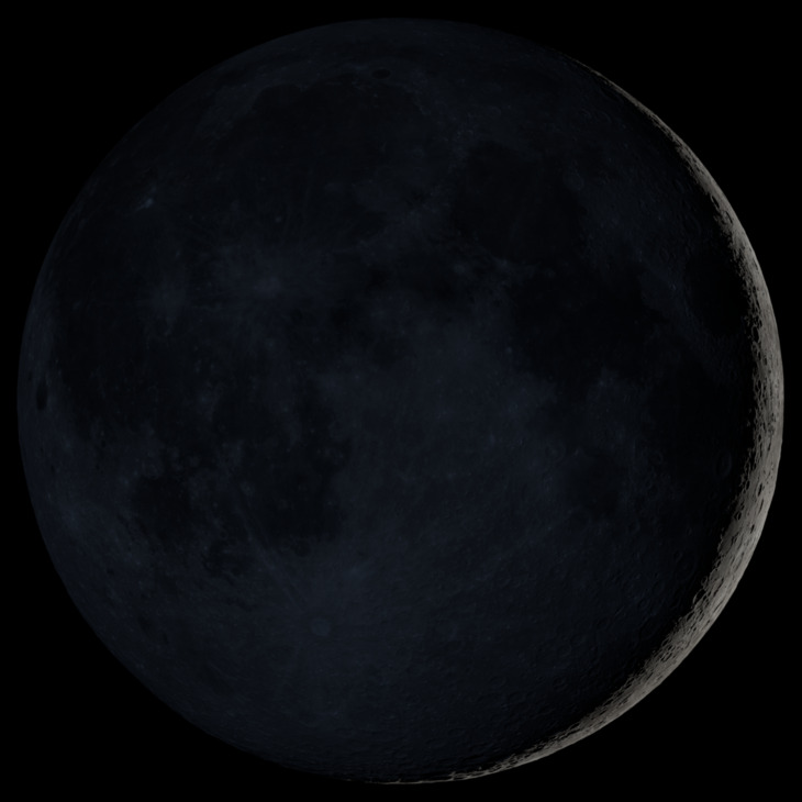 Current lunar phase
